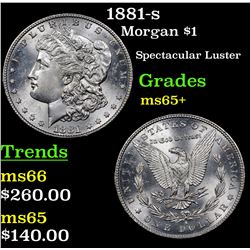 1881-s Morgan Dollar $1 Grades GEM+ Unc