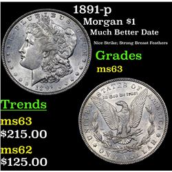 1891-p Morgan Dollar $1 Grades Select Unc