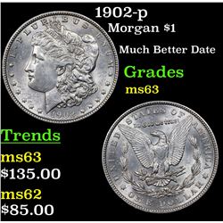 1902-p Morgan Dollar $1 Grades Select Unc