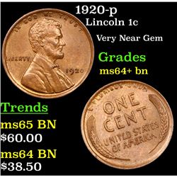1920-p Lincoln Cent 1c Grades Choice+ Unc BN