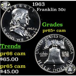Proof 1963 Franklin Half Dollar 50c Grades GEM+ Proof Cameo