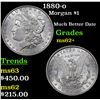 Image 1 : 1880-o Morgan Dollar $1 Grades Select Unc