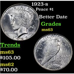 1923-s Peace Dollar $1 Grades Select Unc