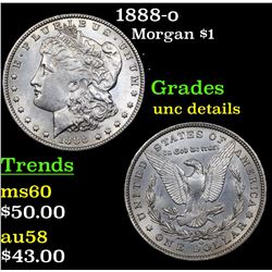 1888-o Morgan Dollar $1 Grades Unc Details