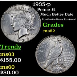 1935-p Peace Dollar $1 Grades Select Unc
