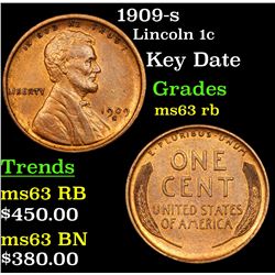 1909-s Lincoln Cent 1c Grades Select Unc RB