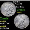 Image 1 : 1924-s Peace Dollar $1 Grades Select Unc
