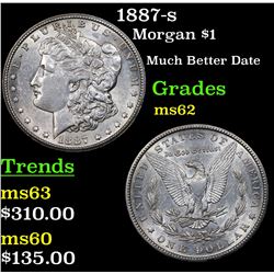 1887-s Morgan Dollar $1 Grades Select Unc