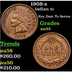 1908-s Indian Cent 1c Grades Select AU