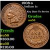 Image 1 : 1908-s Indian Cent 1c Grades Select AU