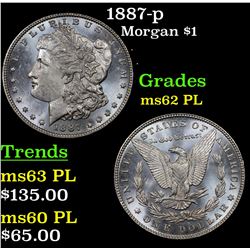 1887-p Morgan Dollar $1 Grades Select Unc PL