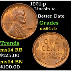 1921-p Lincoln Cent 1c Grades Choice Unc RB