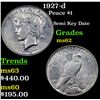 Image 1 : 1927-d Peace Dollar $1 Grades Select Unc