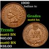 Image 1 : 1900 Indian Cent 1c Grades Select Unc BN