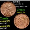 Image 1 : 1924-p Lincoln Cent 1c Grades Choice+ Unc BN