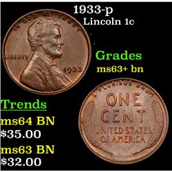 1933-p Lincoln Cent 1c Grades Select+ Unc BN