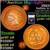 Image 1 : ***Auction Highlight*** 1883 Indian Cent 1c Graded Gem+= Proof Red By USCG (fc)