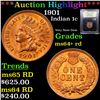 Image 1 : ***Auction Highlight*** 1901 Indian Cent 1c Graded Choice+ Unc RD By USCG (fc)