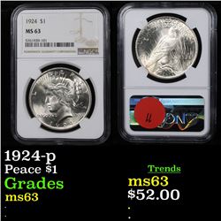 NGC 1924-p Peace Dollar $1 Graded ms63 By NGC