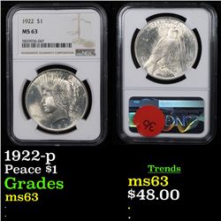 NGC 1922-p Peace Dollar $1 Graded ms63 By NGC