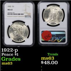 NGC 1922-p Peace Dollar $1 Graded ms63 By NGC