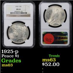 NGC 1925-p Peace Dollar $1 Graded ms63 By NGC