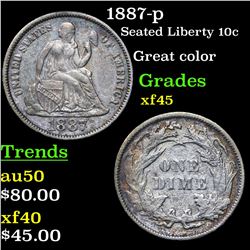 1887-p Seated Liberty Dime 10c Grades xf+