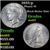 Image 1 : 1935-p Peace Dollar $1 Grades Select Unc