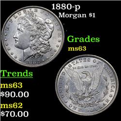 1880-p Morgan Dollar $1 Grades Select Unc