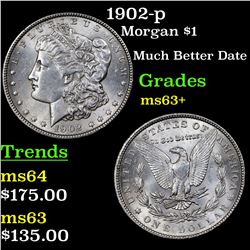 1902-p Morgan Dollar $1 Grades Select+ Unc