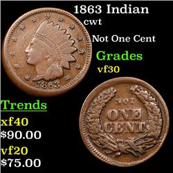 1863 Indian Civil War Token 1c Grades vf++