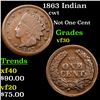 Image 1 : 1863 Indian Civil War Token 1c Grades vf++