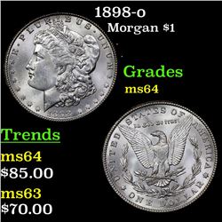 1898-o Morgan Dollar $1 Grades Choice Unc