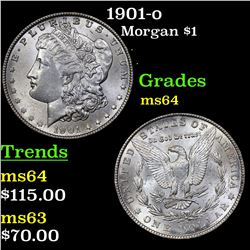 1901-o Morgan Dollar $1 Grades Choice Unc