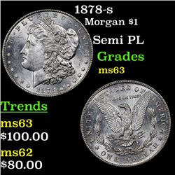 1878-s Morgan Dollar $1 Grades Select Unc