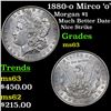 Image 1 : 1880-o Mirco 'o' Morgan Dollar $1 Grades Select Unc