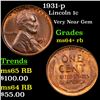 Image 1 : 1931-p Lincoln Cent 1c Grades Choice+ Unc RB