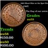 Image 1 : 1863 Shoot Him on the Spot Dix Civil War Token 1c Grades Choice AU
