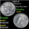 Image 1 : 1927-d Peace Dollar $1 Grades Select Unc