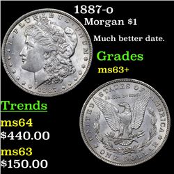 1887-o Morgan Dollar $1 Grades Select+ Unc