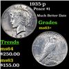 Image 1 : 1935-p Peace Dollar $1 Grades Select+ Unc