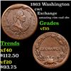 Image 1 : 1863 Washington Civil War Token 1c Grades vf++