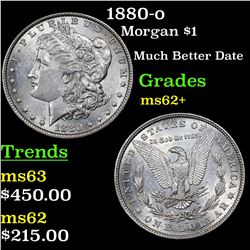 1880-o Morgan Dollar $1 Grades Select Unc