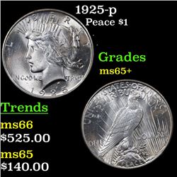 1925-p Peace Dollar $1 Grades GEM+ Unc