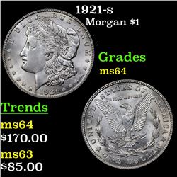 1921-s Morgan Dollar $1 Grades Choice Unc