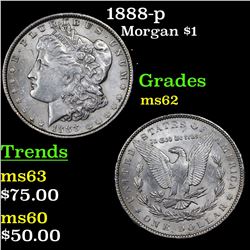 1888-p Morgan Dollar $1 Grades Select Unc