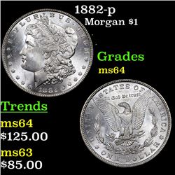 1882-p Morgan Dollar $1 Grades Choice Unc