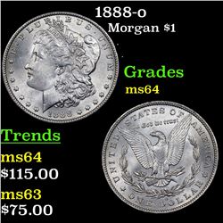 1888-o Morgan Dollar $1 Grades Choice Unc