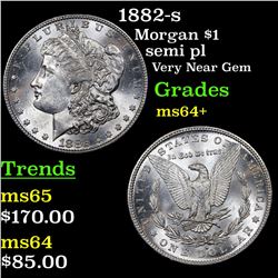 1882-s Morgan Dollar $1 Grades Choice+ Unc