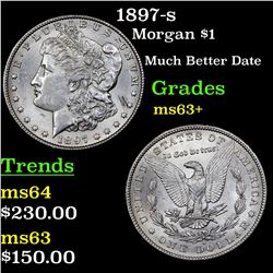 1897-s Morgan Dollar $1 Grades Select+ Unc